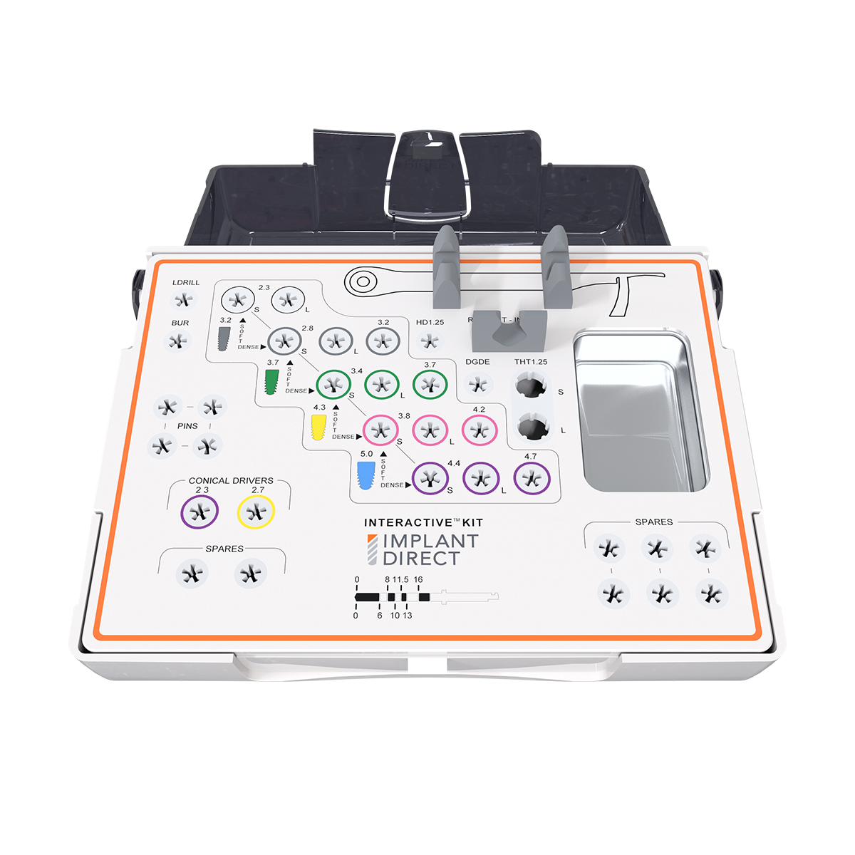 InterActive™ Surgical Kit