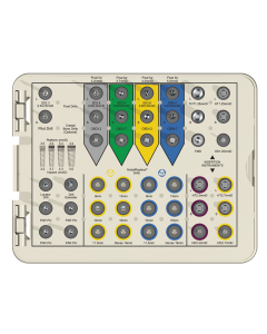 InterActive Kit Package