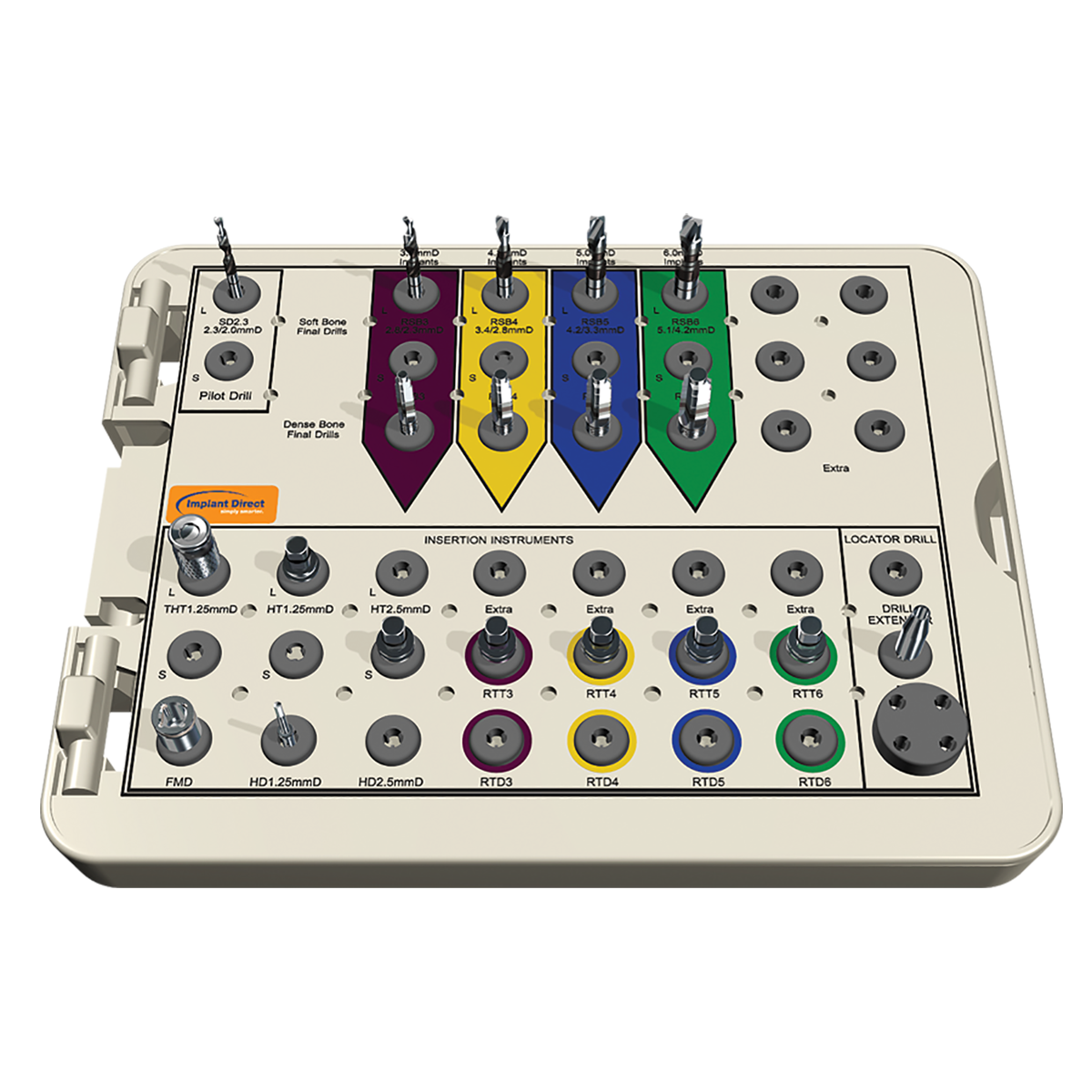RePlant Basic Surgical Tray